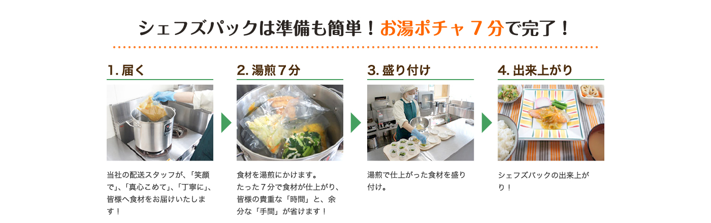 シェフズパックは準備も簡単！お湯ポチャ7分で完了！